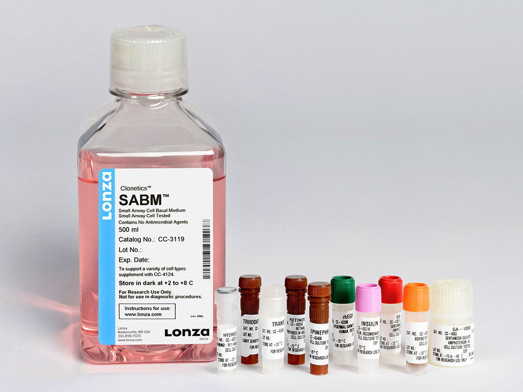 SAGM BulletKit (CC-3119 &amp; CC-4124)