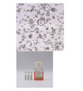 Breast Cancer Organoid Kit乳腺癌