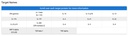 Mouse Th1/Th2/Th17 Array Q1