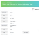 T-Select H-2Kd Influenza HA Tetramer-IYSTVASSL-APC